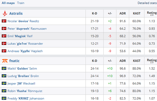 英雄联盟S15决赛门票黄牛炒至5000元引发热议