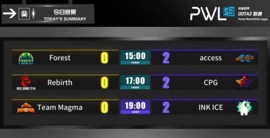 龙角散携手广州TTG战队共庆王者荣耀周年嘉年华