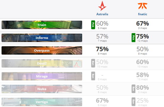 2025无畏契约巴黎全球冠军赛赛程与赛制详解