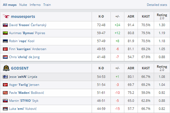上海大学生主持新人赛与长三角邀请赛圆满落幕