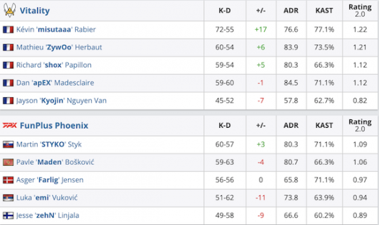 红色沙漠PC性能评测展现顶尖优化水平